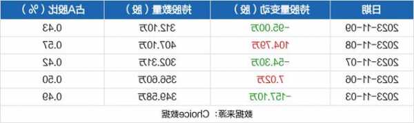 航天智装上涨5.01%，报14.46元/股  第1张