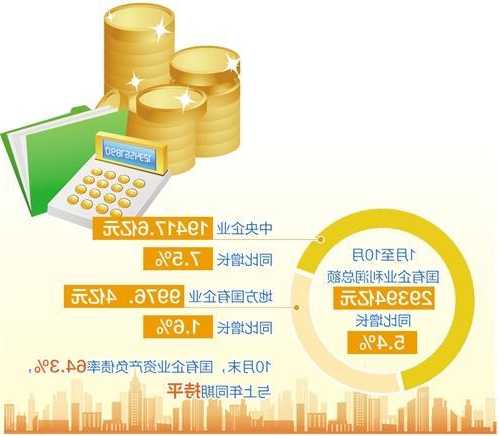 财政部：1-10月全国财政收入187494亿元，同比增长8.1%