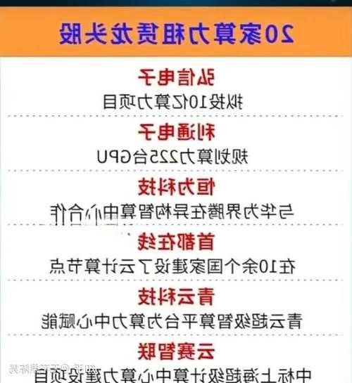 恒为科技：全资子公司中标21.12亿元“中贝通信AI算力一体机采购项目”