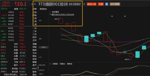 云从科技-UW下跌5.21%，报20.2元/股