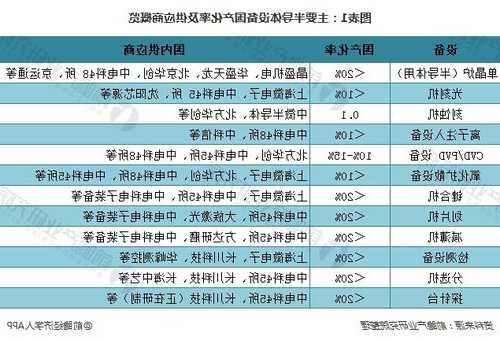 设备国产化率持续提升，半导体设备ETF(561980)盘中溢价交易，中晶科技、神工股份逆市活跃