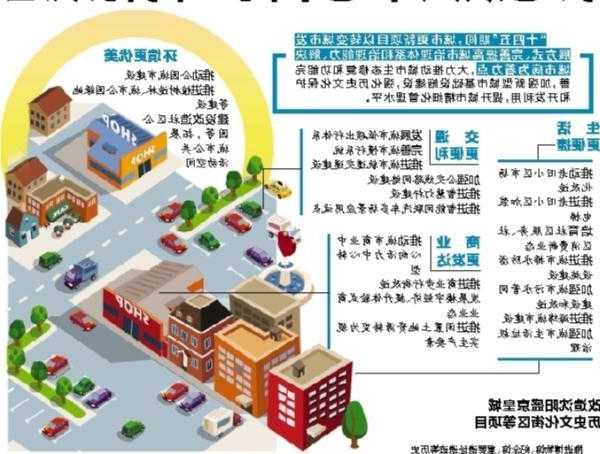 发改委：积极支持地方建设流通战略支点城市 建设现代流通体系