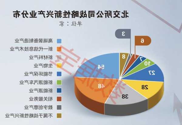 瀚亚投资：越南中产阶级迅速壮大 把握投资越南股市受惠行业机会  第1张