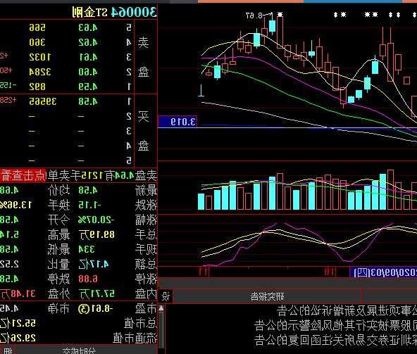 *ST金一(002721.SZ)：公司股票于11月17日起复牌  第1张