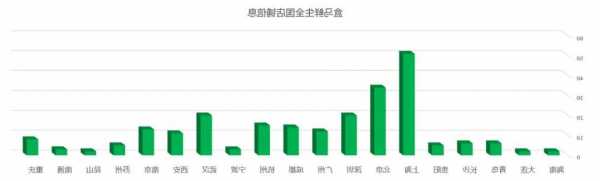 阿里巴巴：盒马鲜生的首次公开募股计划已暂停，正在评估市场情况