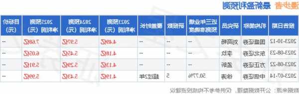 【调研快报】漫步者接待中金公司等多家机构调研