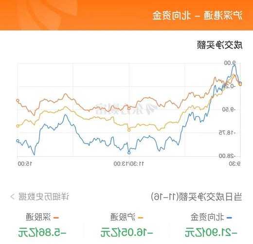 光大证券11月16日遭8个北向资金席位净流入，法国巴黎证券大幅度净流入1386.69万元  第1张