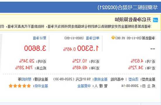 华夏基金宣布2000万元自购旗下浮动费率产品华夏信兴回报  第1张