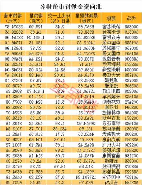 易电行盘中异动 早盘快速拉升6.06%  第1张