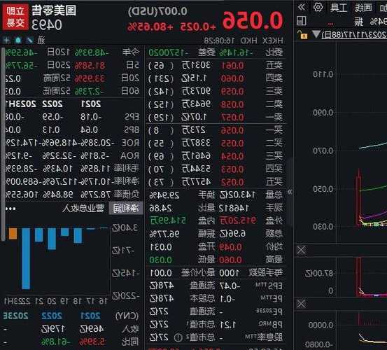 三年内开一万家超市？国美零售澄清：公司并非拟开展超市业务的订约方