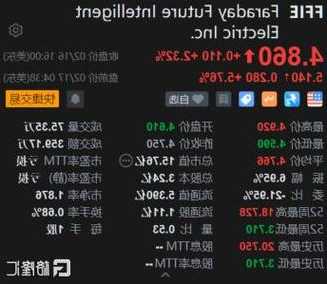 罗斯百货涨超6% Q3业绩超预期 上调全年每股收益指引  第1张