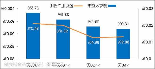 短剧、小游戏成市场新热点 11月来TMT概念基金业绩独领风骚