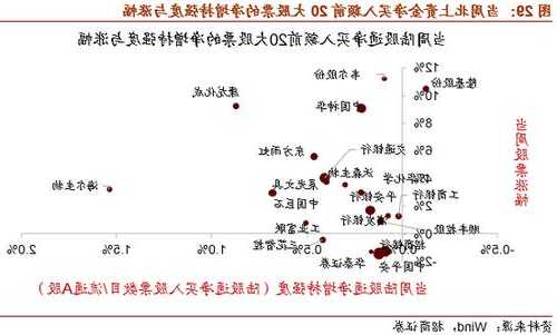 招商策略：A股资金面格局有望进一步改善  第1张