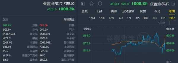 高盛：维持瑞声科技“买入”评级 目标价升至22.7港元