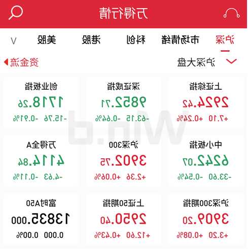 收评：北向资金买入13.73亿元，沪股通净买入10.89亿元  第1张