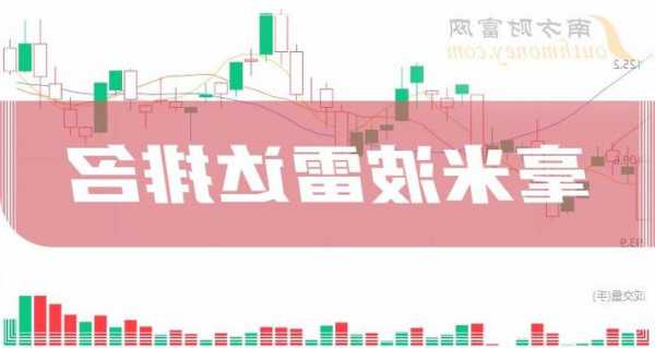 派拉蒙环球-A盘中异动 下午盘股价大涨5.07%报18.13美元  第1张