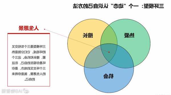 当保险业 遇上大模型