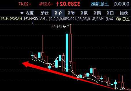 股海导航 11月21日沪深股市公告与交易提示