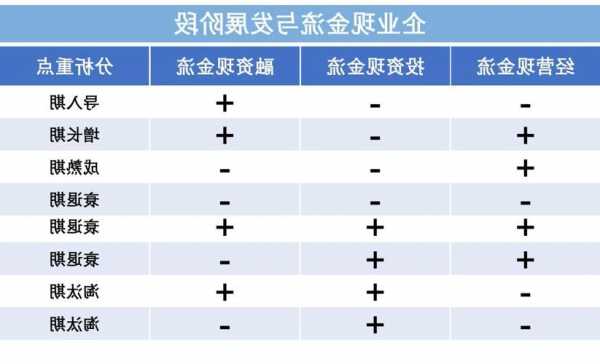 创梦天地现涨近8% 机构指公司经营性现金流持续得到改善