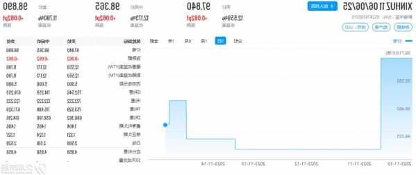 万达商管拟调整6亿美元债还款计划 到期后1年内分四次还清