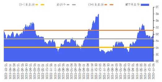 华安基金数字经济周报：上周市场基本保持稳定，数字经济指数上涨0.02%  第1张