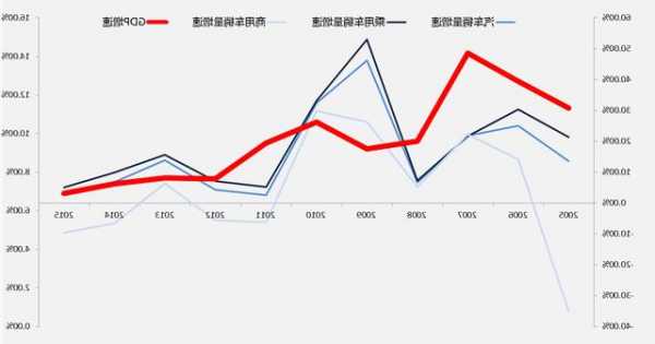 电动汽车需求疲软 福特计划缩减电池厂规模