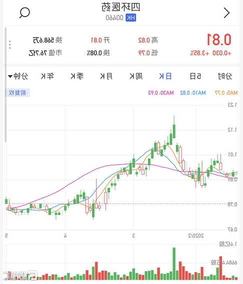 环宇物流(亚洲)拟2024年1月2日派发特别股息每股2港仙