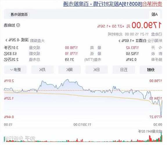 惠而浦：每股派发现金红利0.71元（含税） 股权登记日为11月28日  第1张