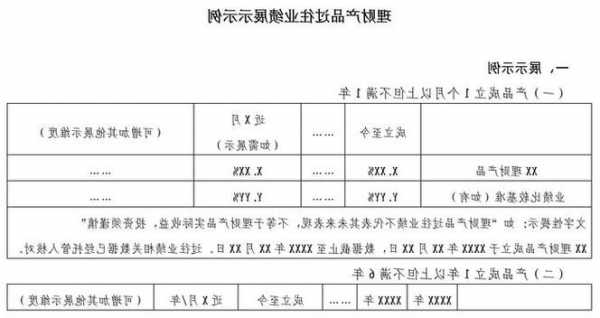 这条新规专治理财产品“报喜不报忧”的通病