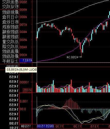 香港通讯国际控股盘中异动 早盘快速跳水6.25%  第1张