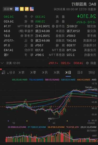 百胜中国11月22日斥资约1058.94万美元回购23.34万股  第1张