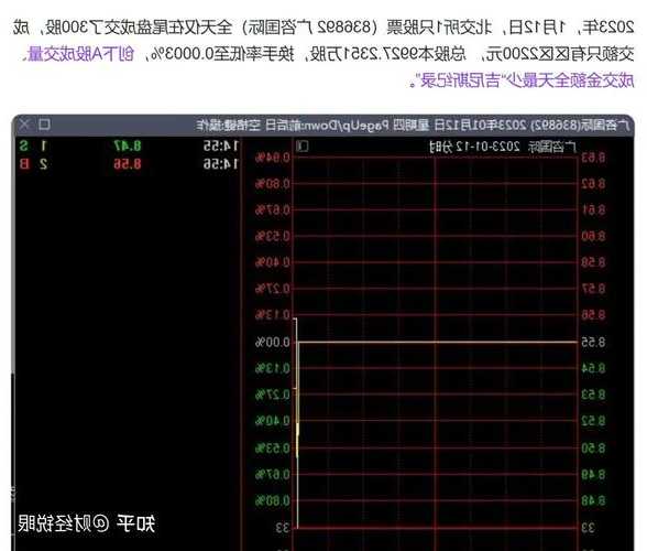 钧濠集团盘中异动 早盘快速跳水7.33%  第1张