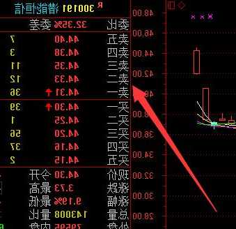 博维智慧早盘涨幅持续扩大 股价现涨超6%  第1张