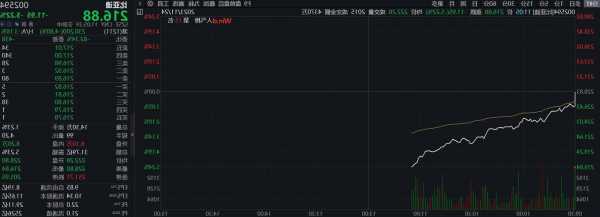 比亚迪放量大跌，比亚迪A股跌超5%，H股跌超4%