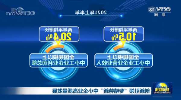 走“专精特新”道路 中小企业发挥强链补链稳链作用  第1张