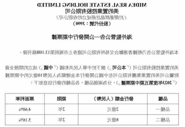 房地产融资渠道逐渐放宽 美的置业发行10亿元中票  第1张