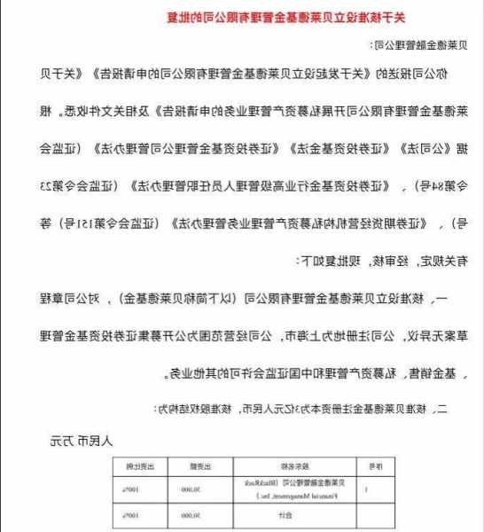 证监会：准予华夏华润商业资产封闭式基础设施证券投资基金注册批复