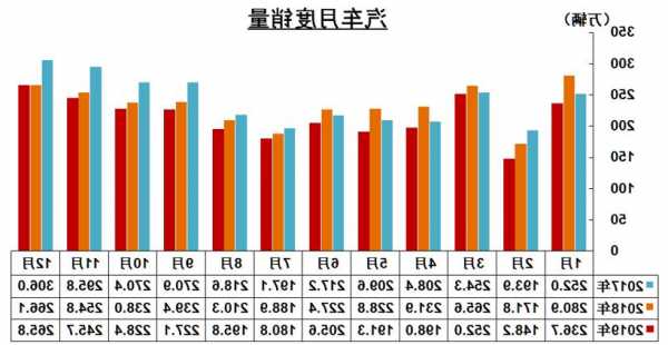 中汽股份上涨15.55%，报8.1元/股  第1张