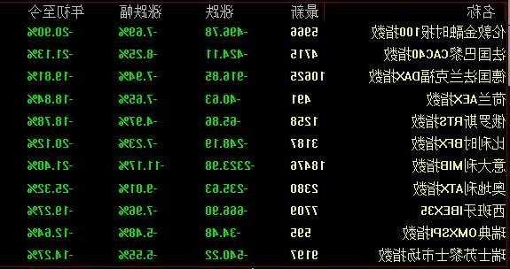 瑞威资管盘中异动 快速下跌7.69%