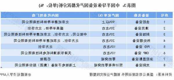 半导体国产化进程有望加速推进！半导体ETF(512480)逆市涨1.08%，中微公司、北方华创、卓胜微盘中活跃