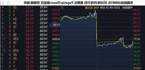 美国超导盘中异动 股价大跌5.24%  第1张