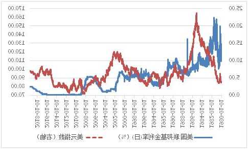 汉广厦房地产上涨30.95%，报1.1美元/股  第1张