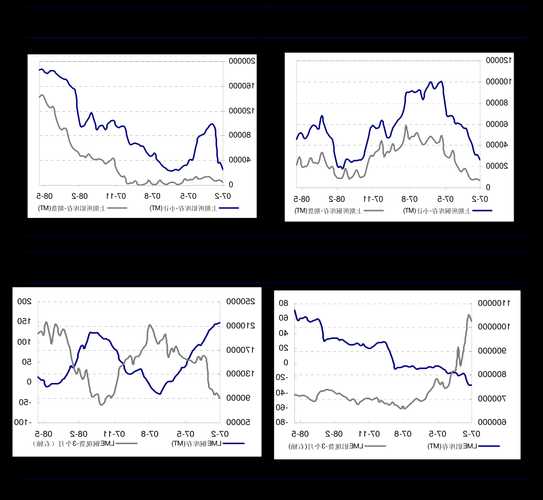 光大期货有色金属类日报11.28  第1张