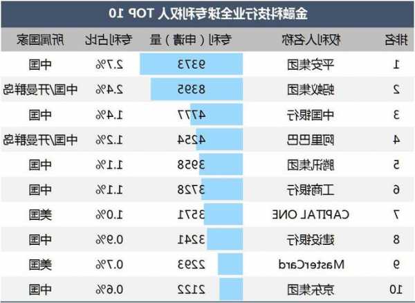 欧洲央行研究：比起就业岗位 AI对工资的影响更大