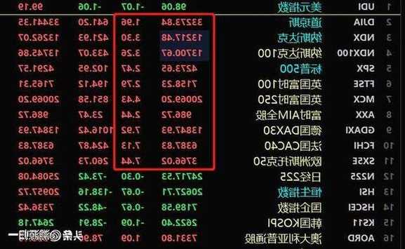 优客工场盘中异动 早盘股价大跌5.87%报0.348美元