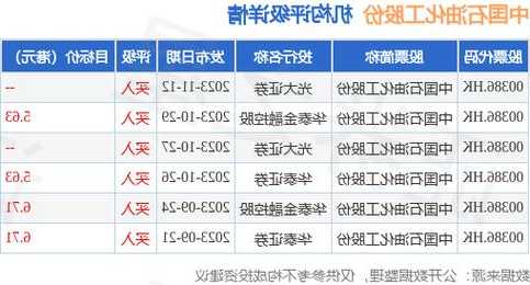 金利来集团11月29日斥资32.79万港元回购32万股  第1张