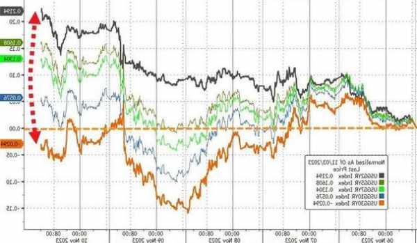 道格拉斯艾美特盘中异动 早盘大幅上涨5.06%  第1张