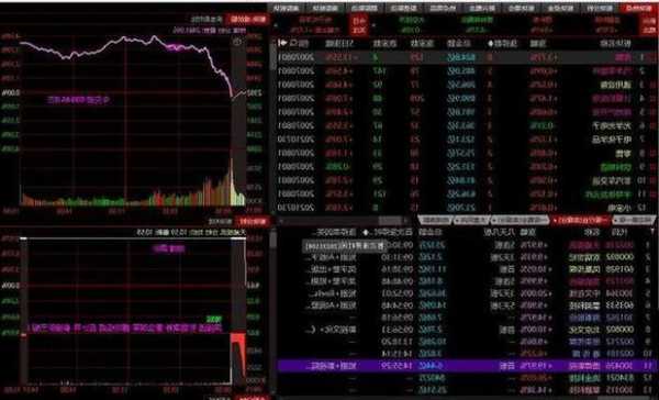 Schrodinger Inc盘中异动 早盘股价大涨5.12%报32.86美元