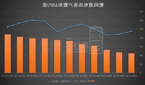 电讯数码控股发布中期业绩 股东应占溢利5811.5万港元同比增长24.9%