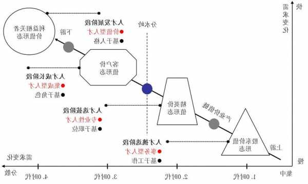 张晓燕：大语言模型在银行业利弊兼存 期待监管及时跟进